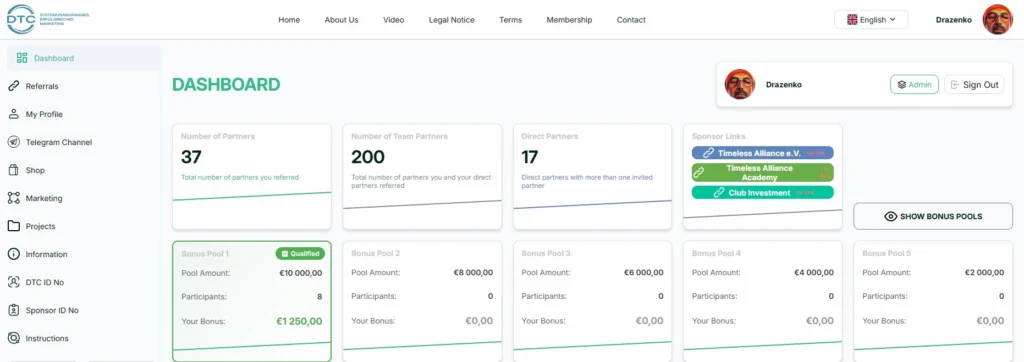 Die Technologie Company